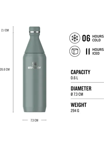 Stanley The All Day Slim Soğuk Su Şişesi 0,60 lt Yeşil