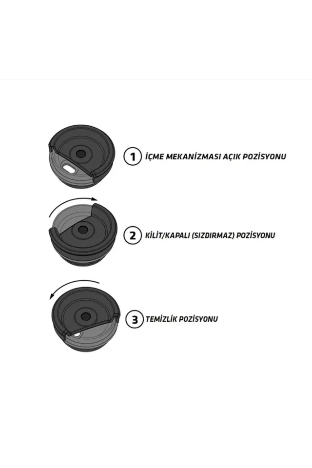 Stanley Klasik Neverleak Termos Bardak 0,35 lt  Siyah