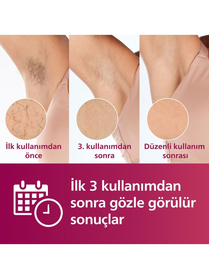 Philips Lumea BRI921/00 Lazer Epilasyon IPL Tüy Alma Cihazı+Kaş Düzeltici,Yüz+Vücut+Hassas Bölge Kullanımı